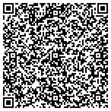 QR-код с контактной информацией организации «Ресурсный центр»
