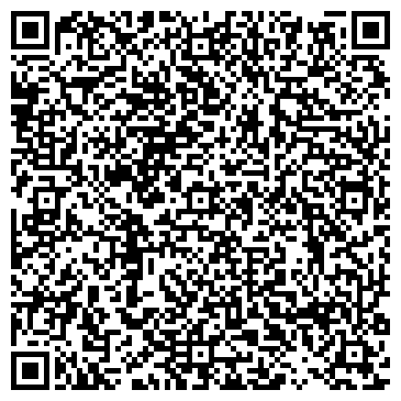 QR-код с контактной информацией организации Старооскольский Почтамт, ФГУП Почта России