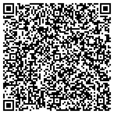 QR-код с контактной информацией организации ИП Чунчуков И.М.