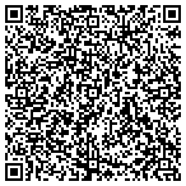 QR-код с контактной информацией организации Технофарм-ИС