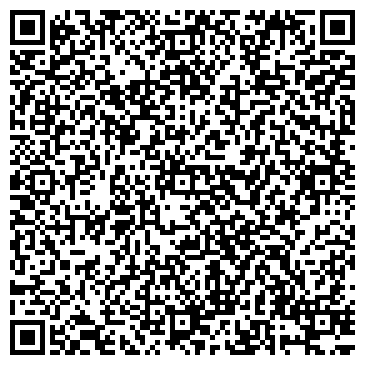 QR-код с контактной информацией организации ИП Никифорова О.В.