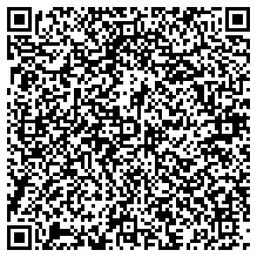 QR-код с контактной информацией организации МАМА И МАЛЫШ, интернет-магазин, ИП Корниенко Е.Ю.