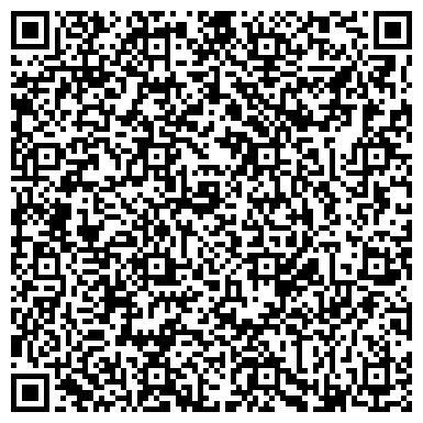 QR-код с контактной информацией организации Мастерская по изготовлению ключей, ИП Ермолин И.В.