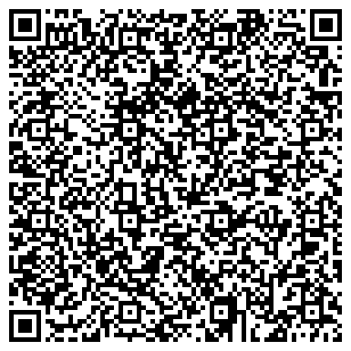 QR-код с контактной информацией организации ИП Голенкова С.Ю.