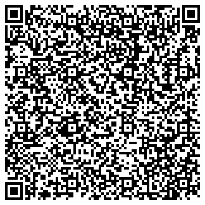 QR-код с контактной информацией организации Индустриальные Технологии Меридиан