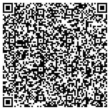 QR-код с контактной информацией организации Гранит Карелии