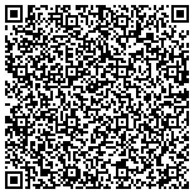 QR-код с контактной информацией организации ИП Федорова Н.Е.