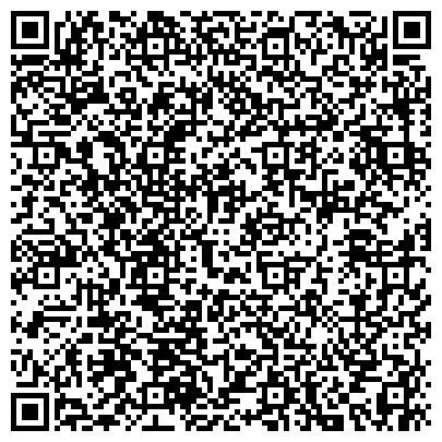 QR-код с контактной информацией организации ИКБ Совкомбанк, ООО, Отдел кредитования, выдачи товаров в кредит