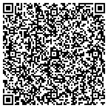 QR-код с контактной информацией организации НВС-Риэлти