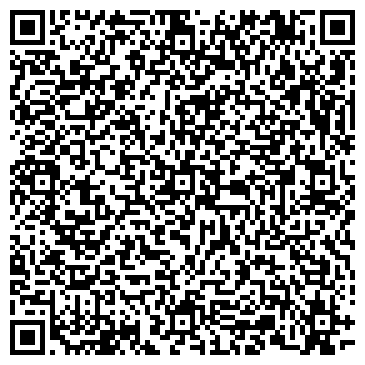 QR-код с контактной информацией организации Травы Кавказа
