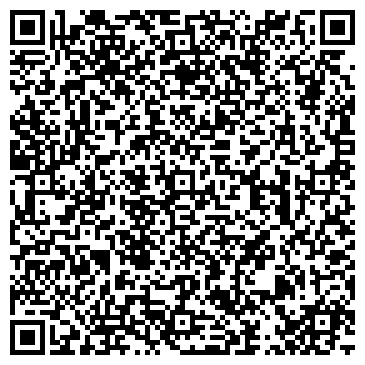 QR-код с контактной информацией организации ООО Центральное агентство недвижимости