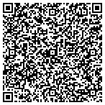 QR-код с контактной информацией организации Детская городская клиническая больница №1