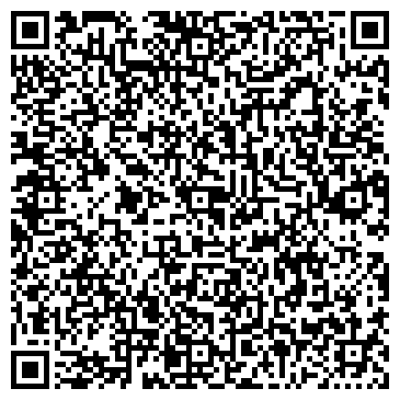 QR-код с контактной информацией организации ЗАО Северо-Восточная риэлторская компания