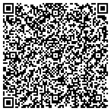 QR-код с контактной информацией организации Банкомат, Райффайзен банк, ЗАО, филиал в г. Хабаровске
