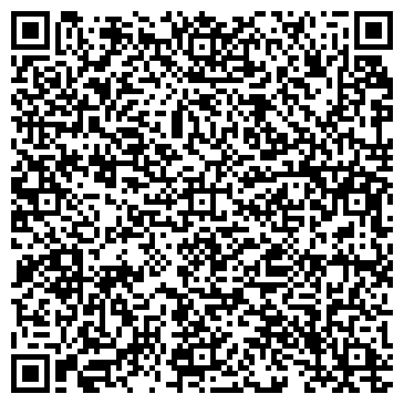 QR-код с контактной информацией организации Екатерининская