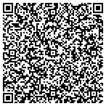 QR-код с контактной информацией организации Банкомат, РоссельхозБанк, ОАО, Хабаровский филиал