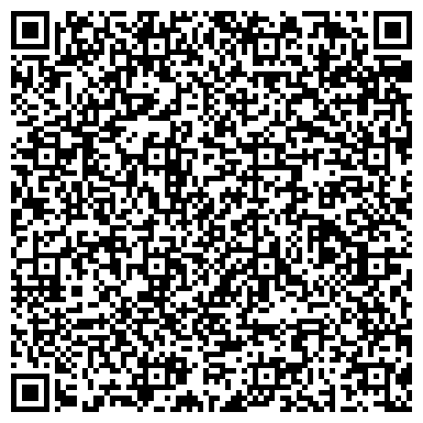 QR-код с контактной информацией организации Планета Земля