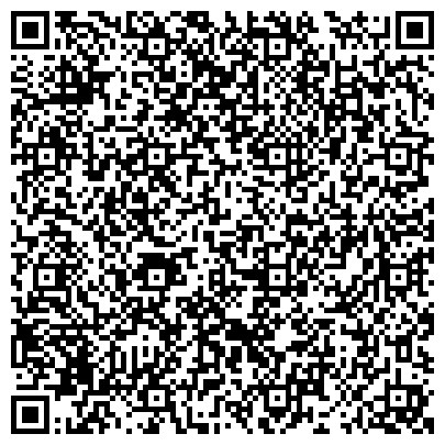 QR-код с контактной информацией организации Нижегородский НИИ радиотехники
