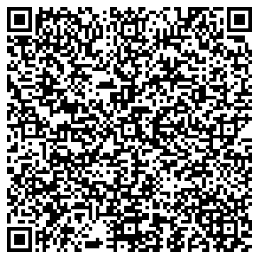 QR-код с контактной информацией организации ООО Кубанский медицинский центр