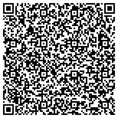 QR-код с контактной информацией организации ИКБ Совкомбанк, ООО, Отдел кредитования, выдачи товаров в кредит