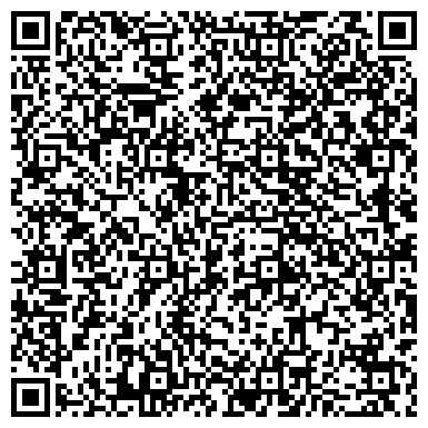 QR-код с контактной информацией организации Краевой наркологический диспансер, Диспансерное отделение №1