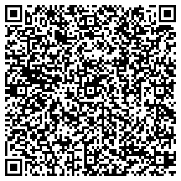 QR-код с контактной информацией организации Храм Рождества Христова