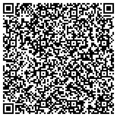 QR-код с контактной информацией организации ВУЗы Южного Федерального Округа