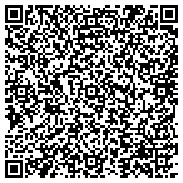 QR-код с контактной информацией организации Храм в честь Покрова Пресвятой Богородицы
