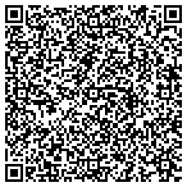 QR-код с контактной информацией организации Мир Аюрведы