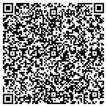 QR-код с контактной информацией организации ИП Бубякин Ф.Ф.