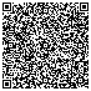 QR-код с контактной информацией организации Кубань-Парфюм
