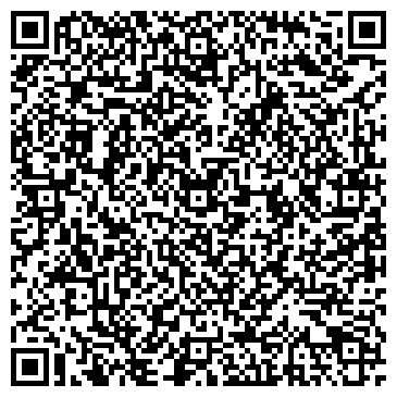 QR-код с контактной информацией организации Мир дверей, торговая компания, ИП Гаврилов Д.Н.
