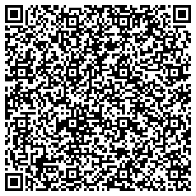 QR-код с контактной информацией организации Нижегородский бизнес on-line