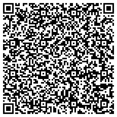 QR-код с контактной информацией организации Гарант Инструмент