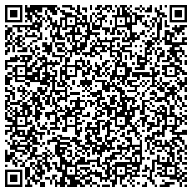 QR-код с контактной информацией организации Все интернет-магазины Нижнего Новгорода