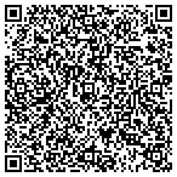 QR-код с контактной информацией организации Лобановский детский сад, комбинированного вида