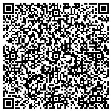 QR-код с контактной информацией организации ИП Семенов П.П.
