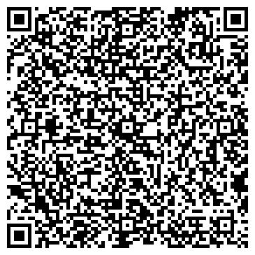 QR-код с контактной информацией организации Мир Аюрведы