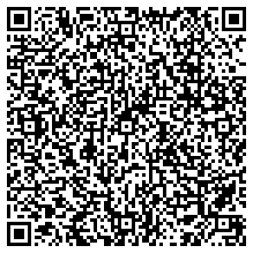 QR-код с контактной информацией организации Все для пикника