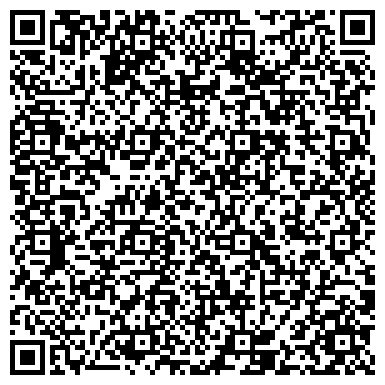 QR-код с контактной информацией организации ООО КофеЧайная Планета