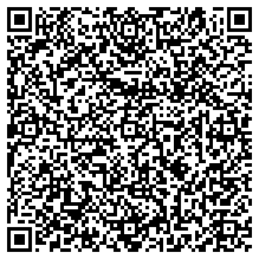 QR-код с контактной информацией организации НВС-Риэлти