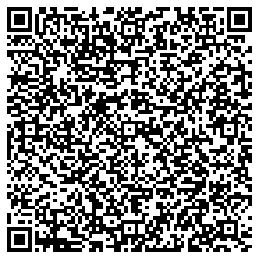 QR-код с контактной информацией организации Атлантис