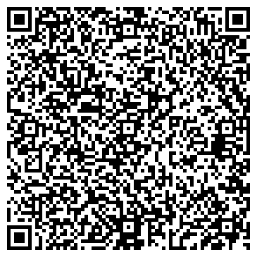 QR-код с контактной информацией организации Nizhniy-novgorod.naydidom.com