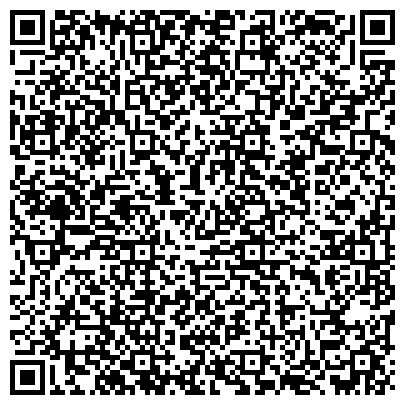 QR-код с контактной информацией организации Пермский институт муниципального управления