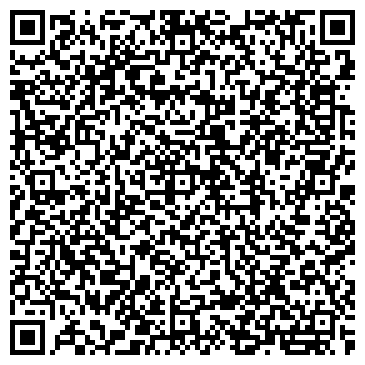 QR-код с контактной информацией организации Институт развития образования Пермского края