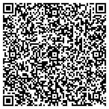 QR-код с контактной информацией организации Институт механики сплошных сред УрО РАН