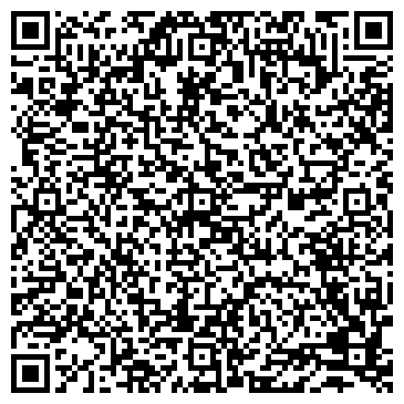QR-код с контактной информацией организации Горный институт УрО РАН
