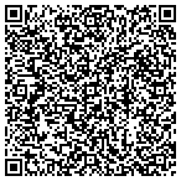 QR-код с контактной информацией организации Институт развития образования Пермского края