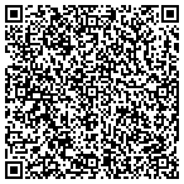 QR-код с контактной информацией организации Все для Ворот-Саратов