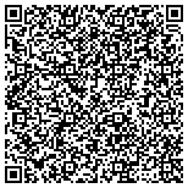 QR-код с контактной информацией организации Пермский государственный торгово-технологический колледж
